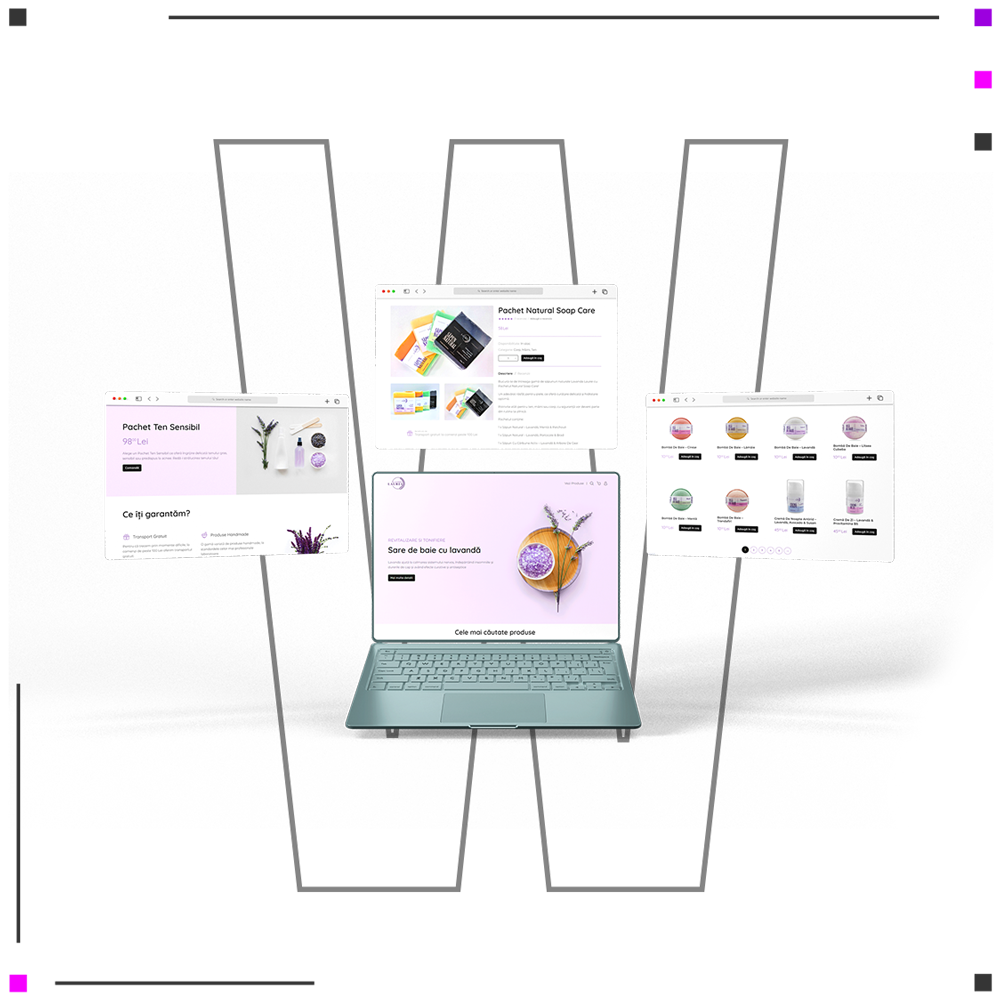 Website Design Process